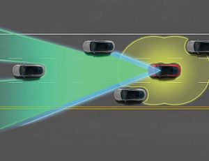 Aperçu de la technologie relative au pilotage automatique des voitures Tesla