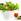 L'alimentation et le cancer